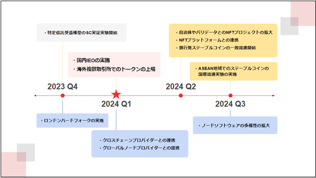 スクリーンショット 2023-10-20 183650